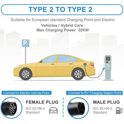 Type2 to Type2 Cable 7.2kW
