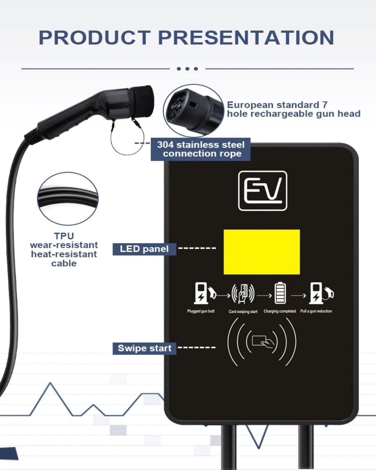 Type2 Charging Station ZR-EUO09-2