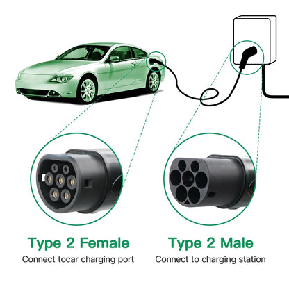 Type2 to Type2 Charging Cable 22kW