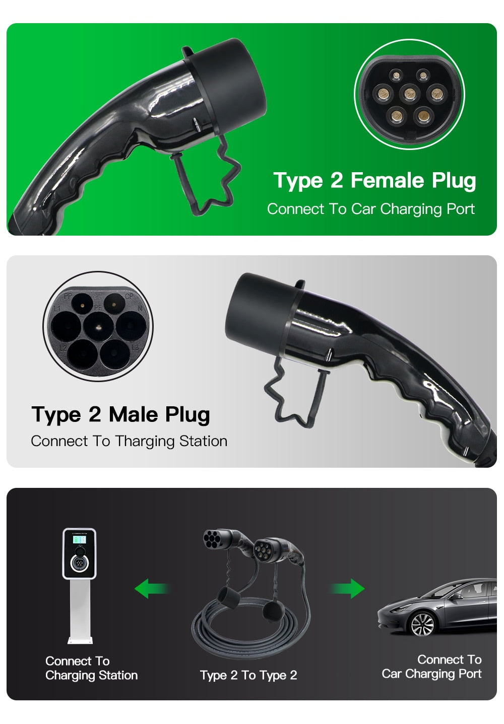 Type2 to Type2 Charging Cable 22kW